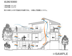 本格間取 サンプル