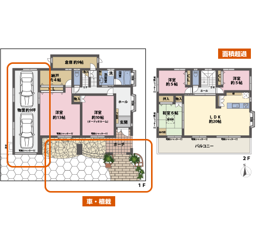 簡易間取図作成代行【戸建タイプ ベーシック】のサンプル