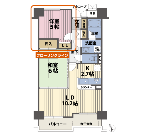 サンプル