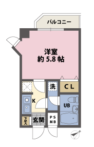 1Kの間取図