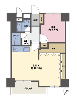 1LDKの間取図