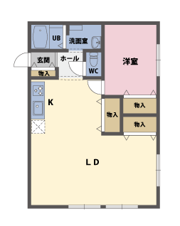 1LDKの間取図