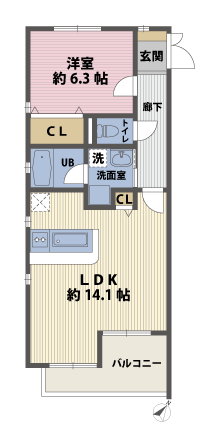 1LDKの間取図