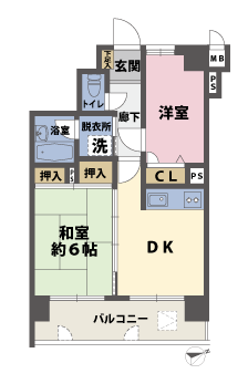 2DKの間取図