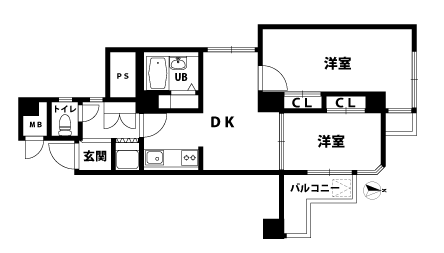 2DKの間取図