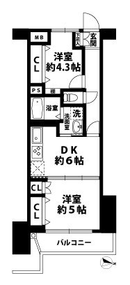 2DKの間取図
