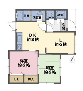 2LDKの間取図