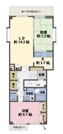 2LDKの間取図