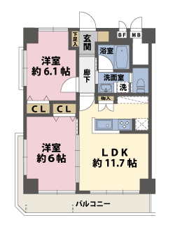 2LDKの間取図