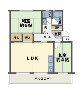 2LDKの間取図