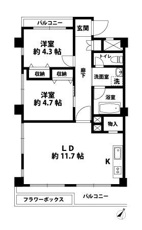 2LDKの間取図