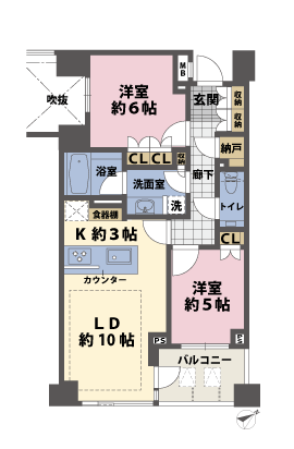 2LDKの間取図