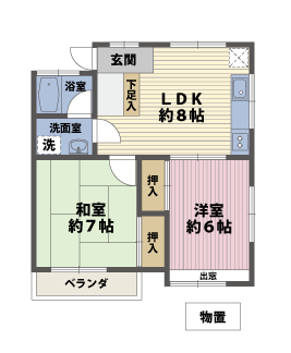 2LDKの間取図
