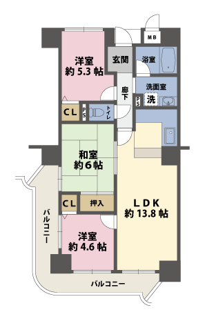 3LDKの間取図