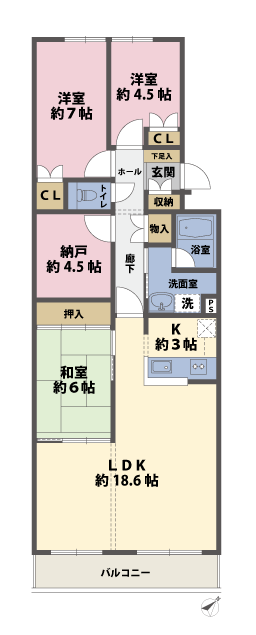 3SLDKの間取図
