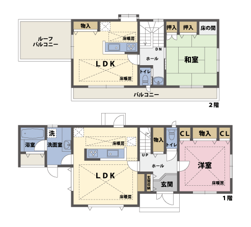 戸建2階の間取図
