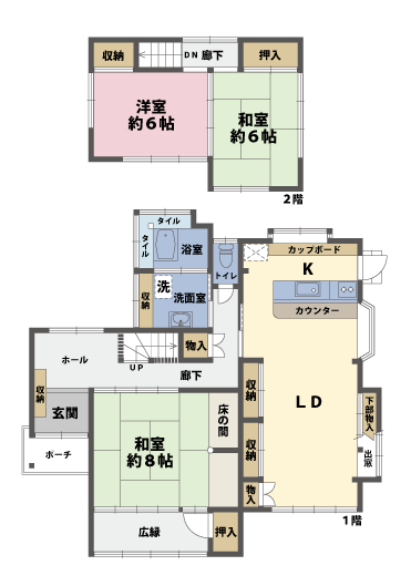 戸建2階の間取図