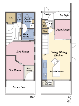 戸建2階の間取図