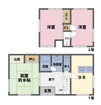 戸建2階の間取図