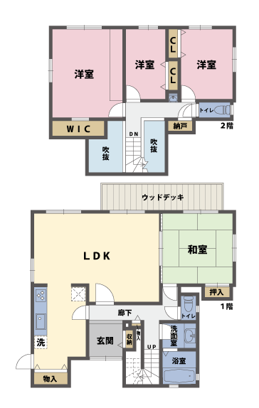 戸建2階の間取図
