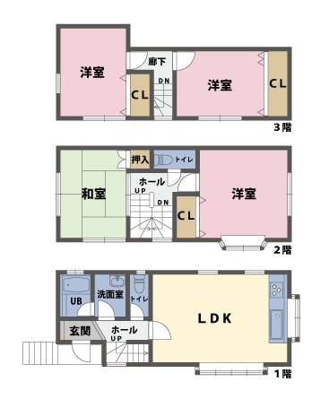 戸建3階の間取図