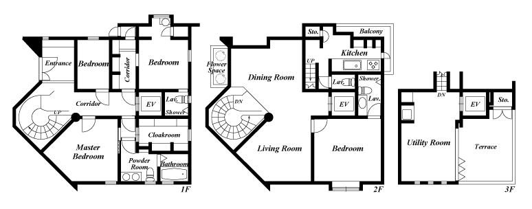 戸建3階の間取図
