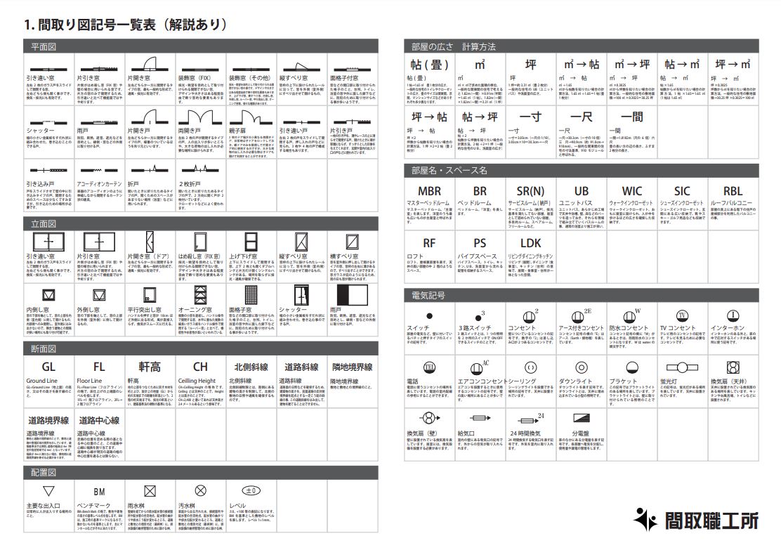 間取図の記号ダウンロード