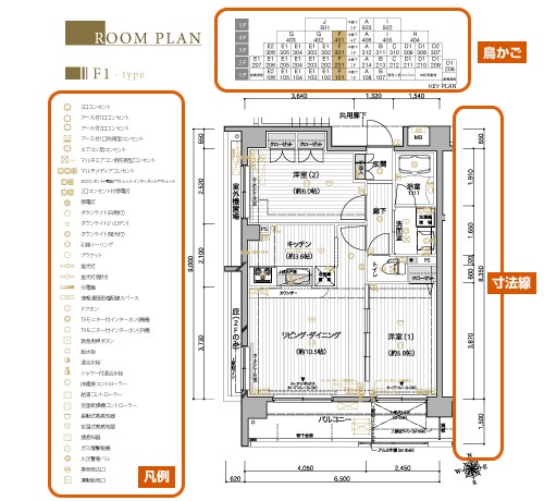 間取り図の凡例一覧