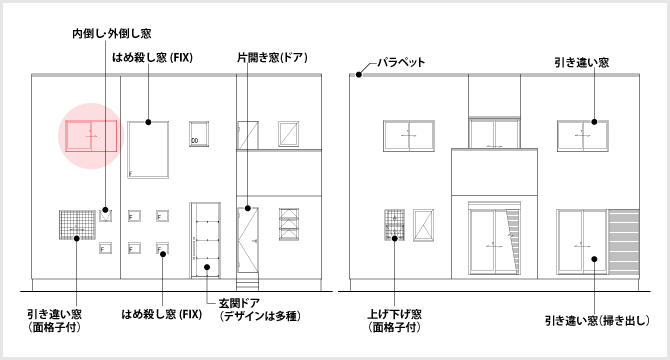 片引き窓