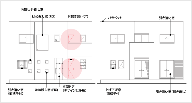 片開き窓 ドア 間取り図や図面記号の意味を写真付き解説