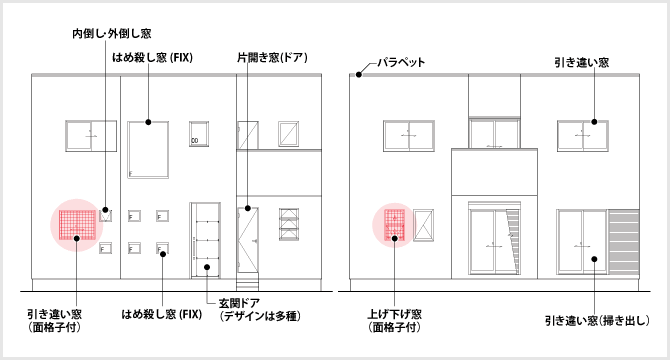 面格子付窓