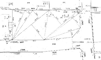 求積図
