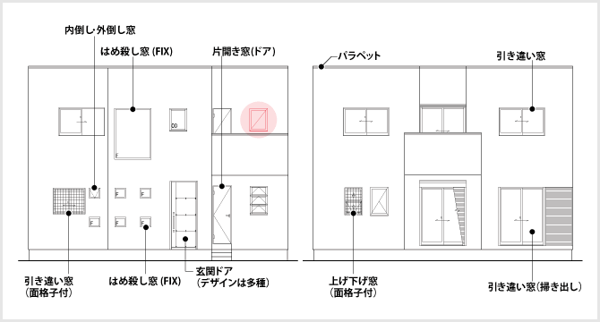 家 図面 記号 窓 Hōmuaidea