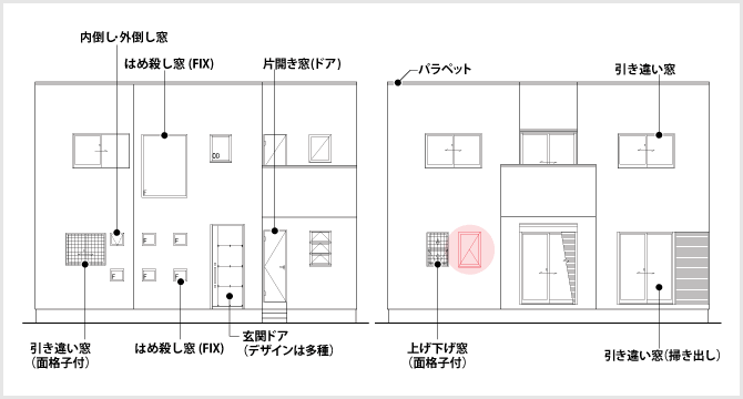 縦すべり窓