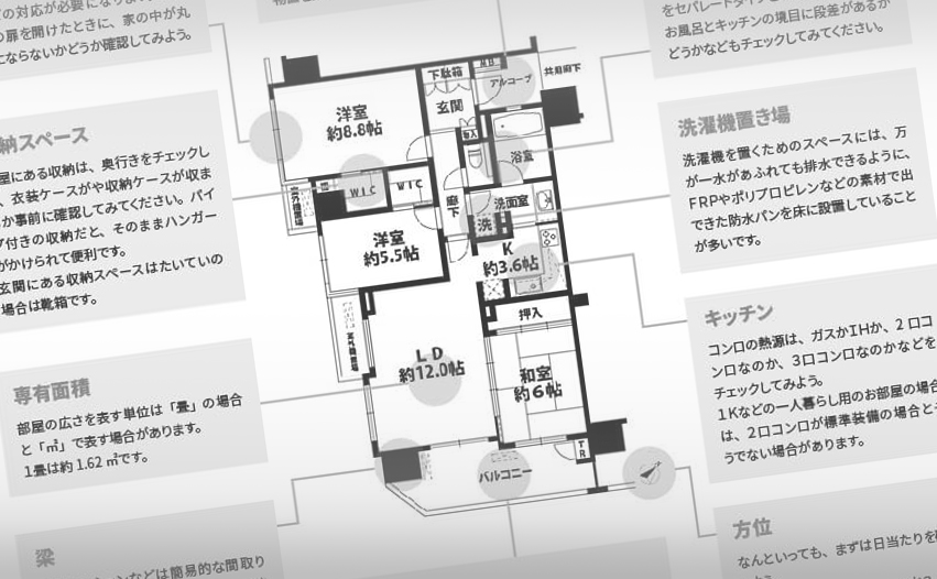 建築図面22種類 その内容と見方をわかりやすく解説 間取職工所