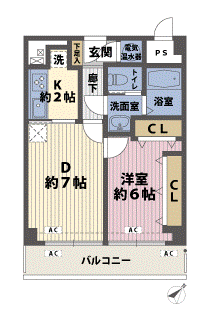 1DKの間取図