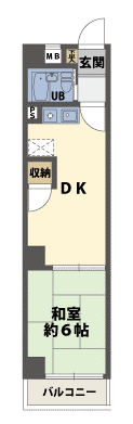 1DKの間取図