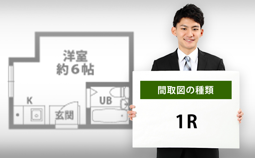 間取図の種類 1Rについて