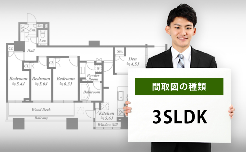 間取図の種類 3SLDKについて