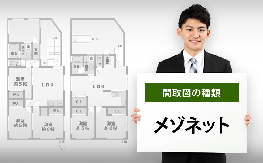 間取図の種類 メゾネットについて
