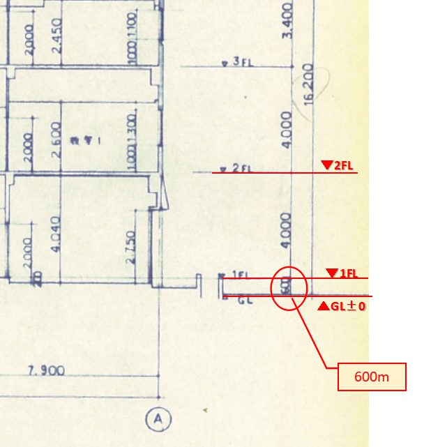 図面の中の記号 Gl Fl Ch Fh 軒高ってなんのこと